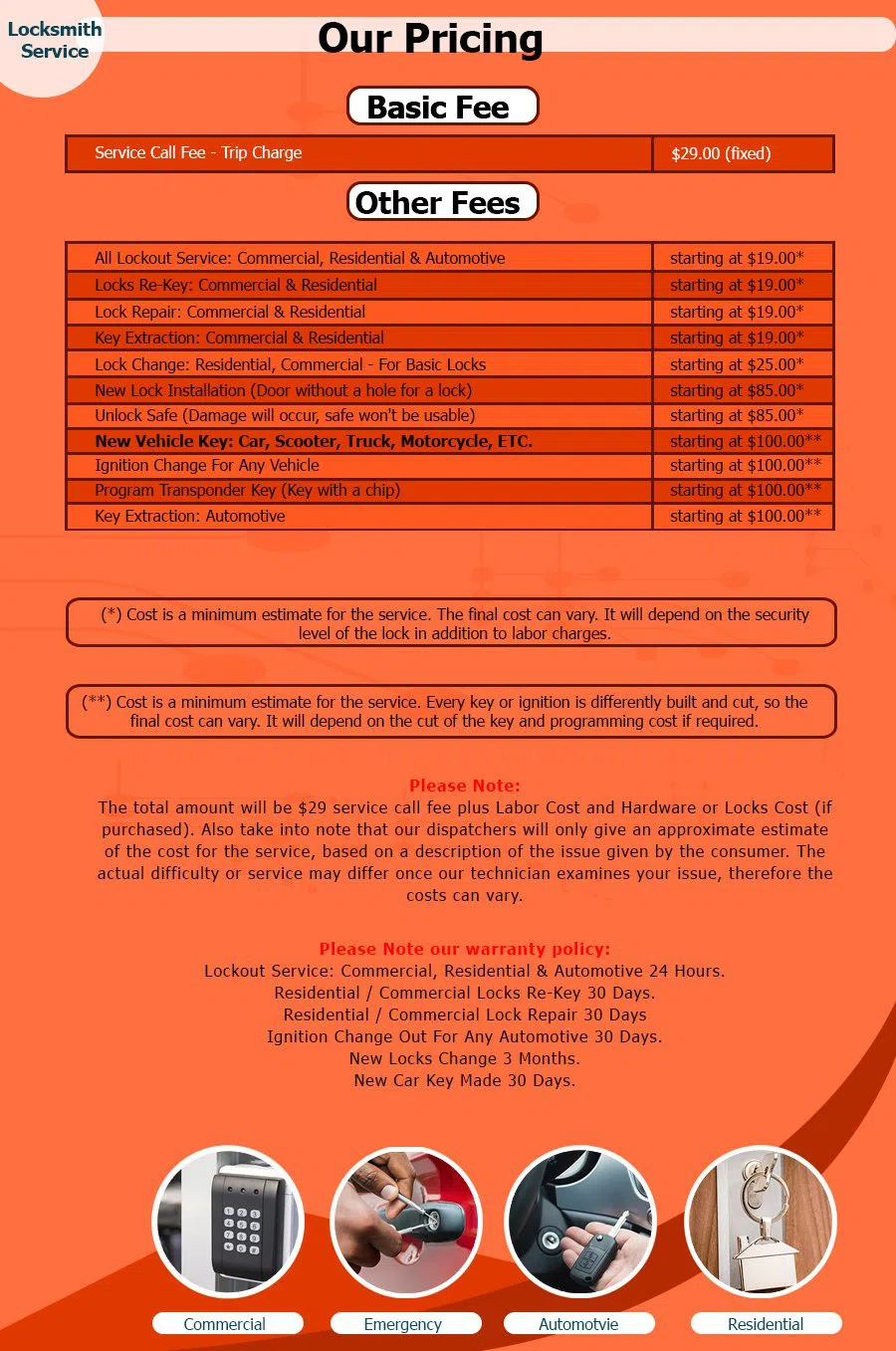 Hammond Locksmith Service, Hammond, IN 219-310-2517